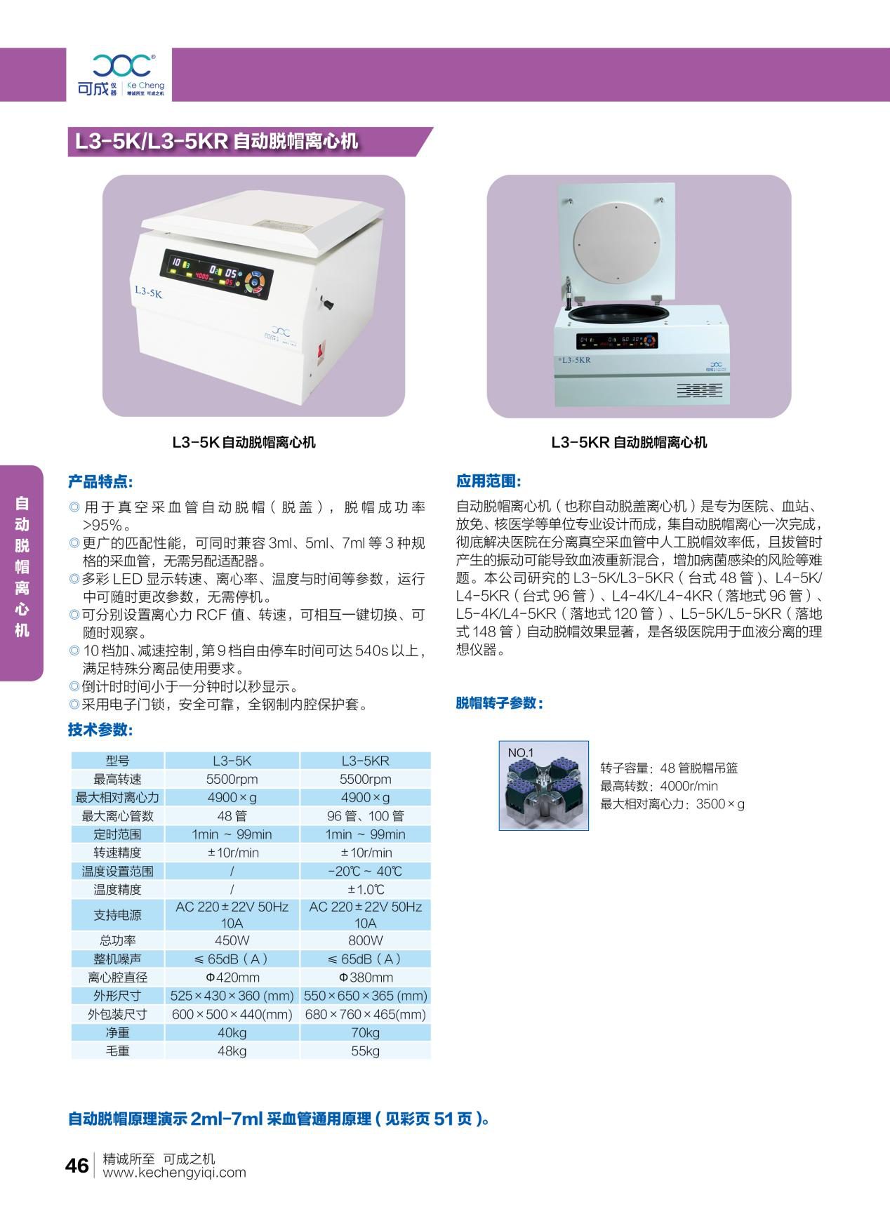 脫帽離心機
