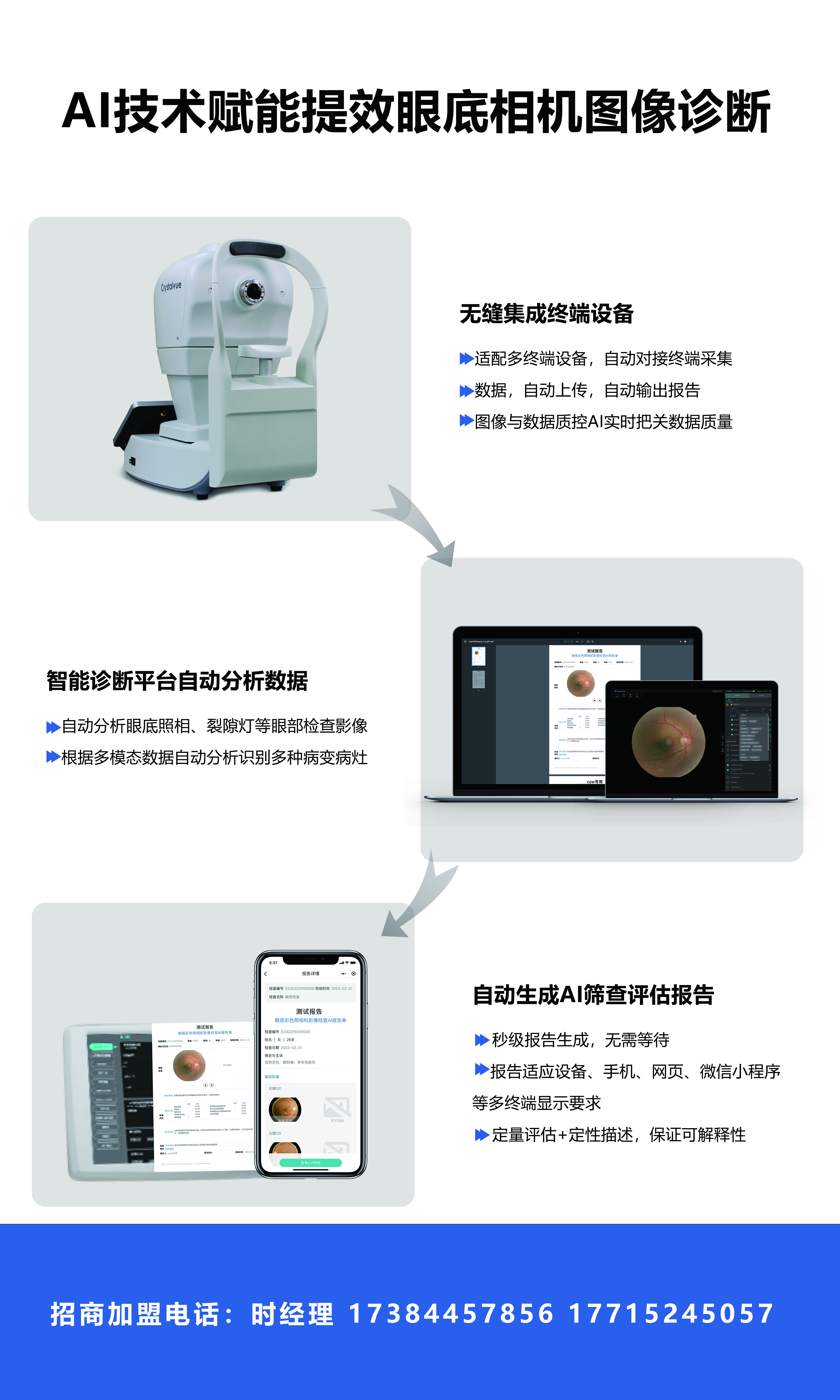 AI技術(shù)賦能提效眼底相機圖像診斷