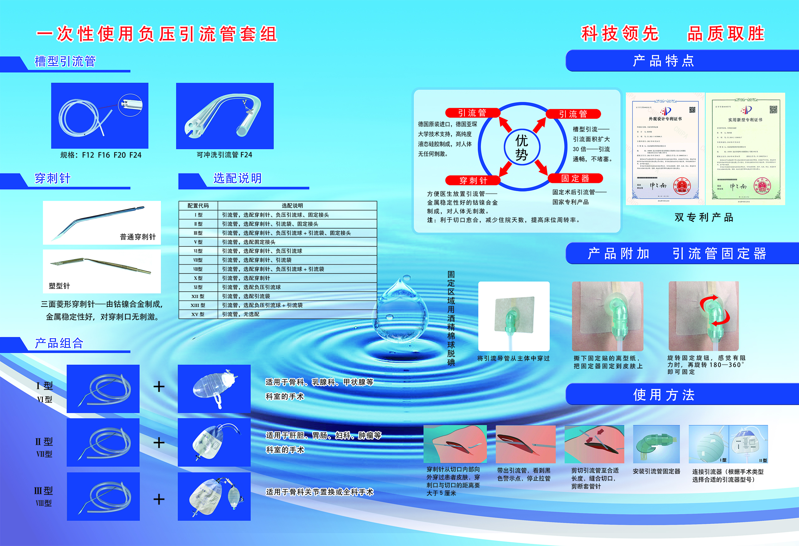 一次性使用負壓引流管套組